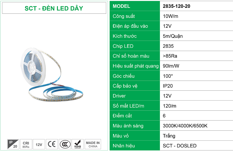 LED-day-12V-2835-120-20..png