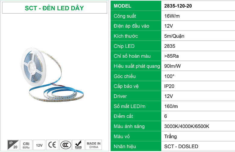 LED-day-12V-2835-160-20..png