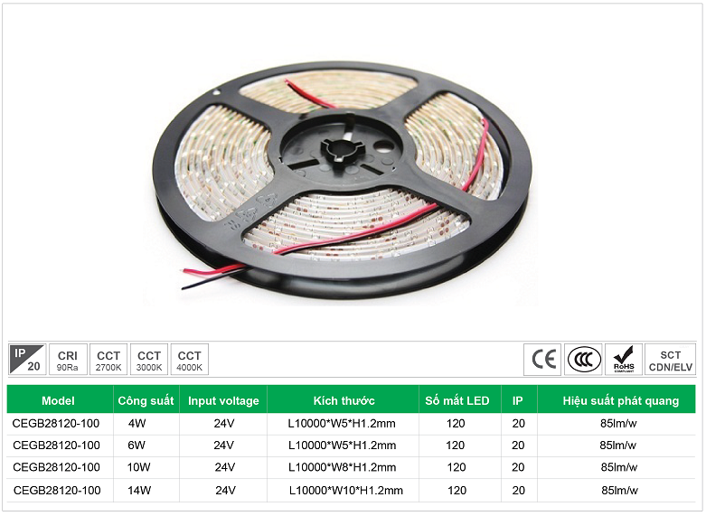 day-led-trang-tri-24V-CEGB28120-100..png