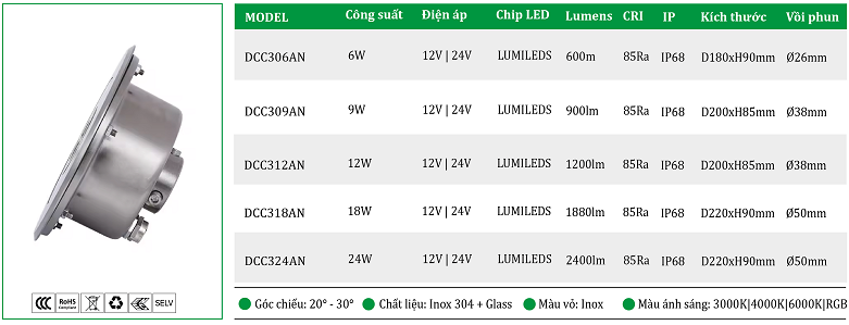 Ban-gia-den-am-nuoc-lap-dai-phun-DCC3-AN.png