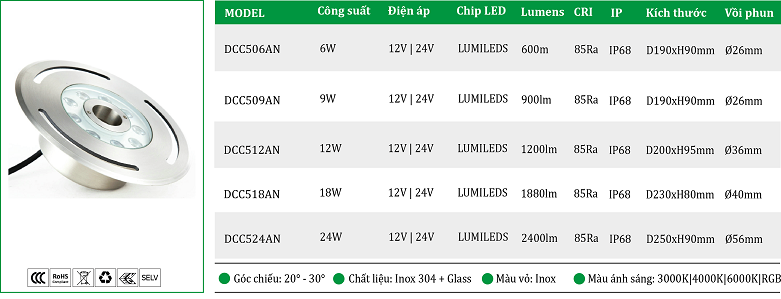 Bang-gia-den-led-am-nuoc-tron-am-san-DCC5-AN.png