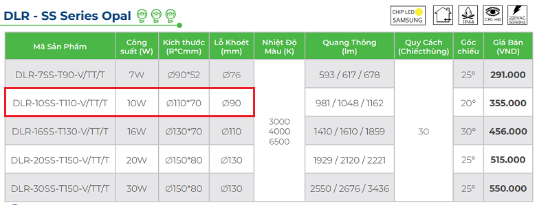 Den-am-tran-roi-kingled-10W-DLR-10SS-T110-V-TT-T.png