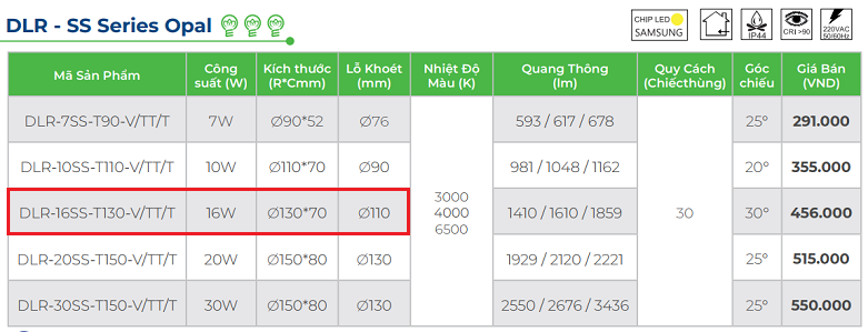 Den-am-tran-roi-kingled-16W-DLR-16SS-T130-V-TT-T.png