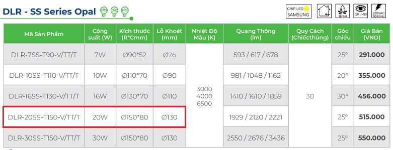 Den-am-tran-roi-kingled-20W-DLR-20SS-T150-V-TT-T.png