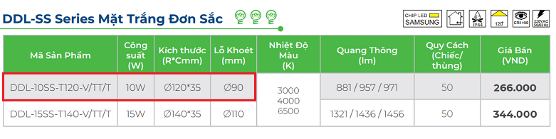 Den-led-am-tran-Daimond-mat-trang-10W-DDL-10SS-T120-V-TT-T.png