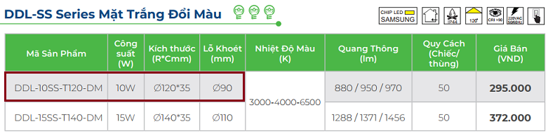 Den-led-am-tran-Daimond-mat-trang-doi-mau-10W-DDL-10SS-T120-DM.png