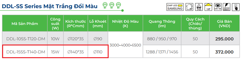 Den-led-am-tran-Daimond-mat-trang-doi-mau-15W-DDL-10SS-T140-DM.png