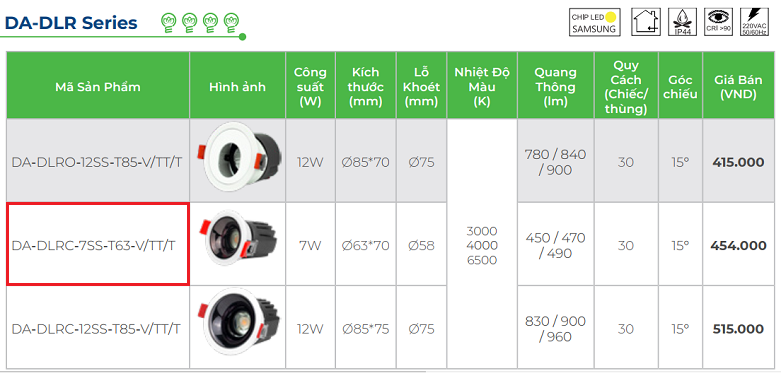 Den-led-am-tran-roi-kingled-DA-DLRC-7SS-T63-V-TT-T.png