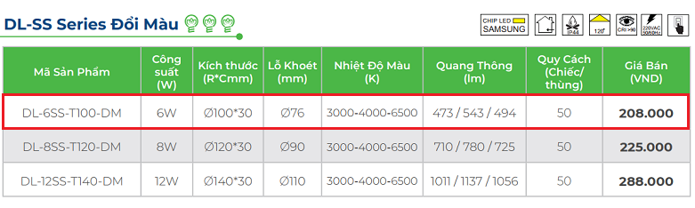 Den-led-am-tran-ruby-doi-mau-kingled-6W-DL-6SS-T100-DM.png