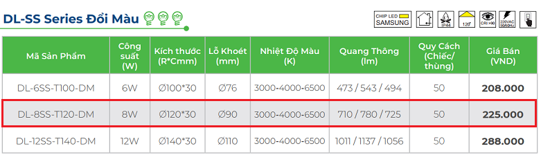 Den-led-am-tran-ruby-kingled-doi-mau-8W-DL-8SS-T120-DM.png