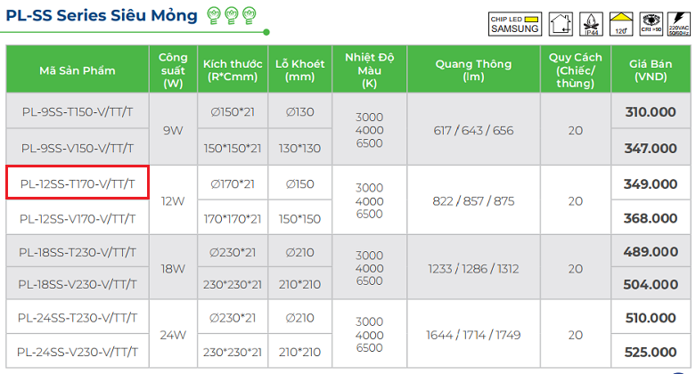 Den-led-am-tran-sieu-mong-kingled-tron-12W-PL-12SS-T170-V-TT-T.png