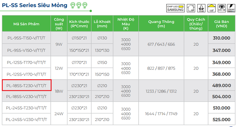 Den-led-am-tran-sieu-mong-kingled-tron-18W-PL-18SS-T230-V-TT-T.png