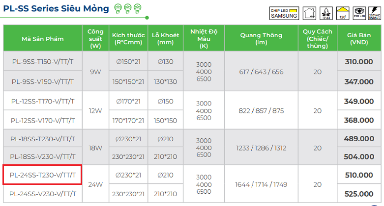 Den-led-am-tran-sieu-mong-kingled-tron-24W-PL-24SS-T230-V-TT-T.png