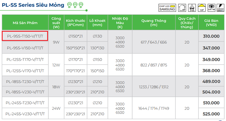 Den-led-am-tran-sieu-mong-kingled-tron-9W-PL-9SS-T150-V-TT-T.png