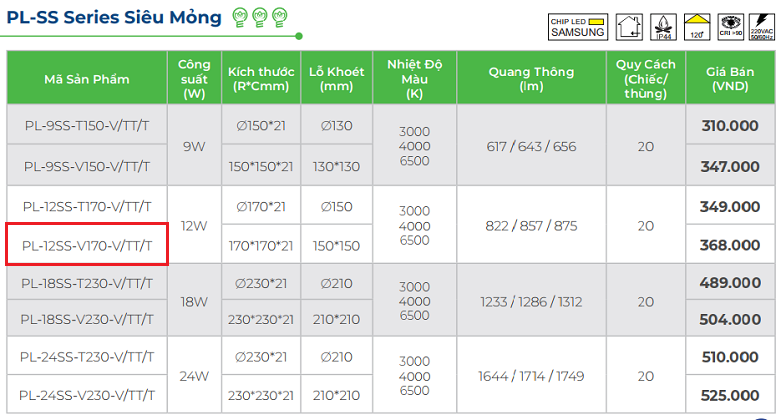 Den-led-am-tran-sieu-mong-kingled-vuong-12W-PL-12SS-V170-V-TT-T.png