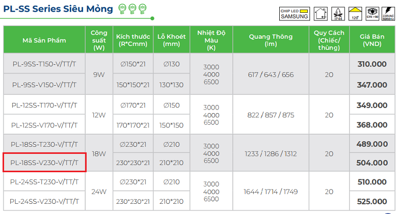 Den-led-am-tran-sieu-mong-kingled-vuong-18W-PL-18SS-V230-V-TT-T.png