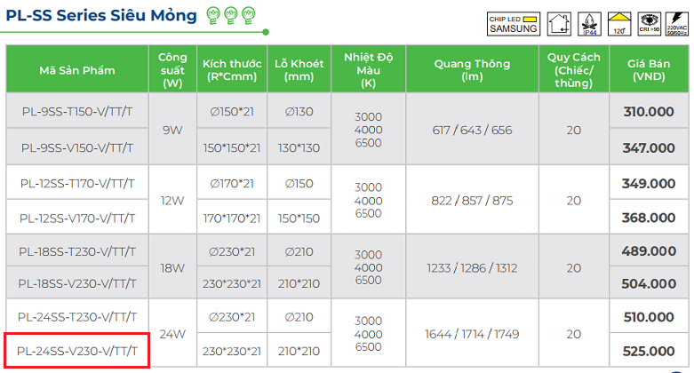 Den-led-am-tran-sieu-mong-kingled-vuong-24W-PL-24SS-V230-V-TT-T.png