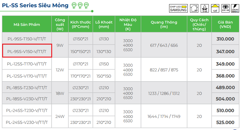 Den-led-am-tran-sieu-mong-kingled-vuong-9W-PL-9SS-V150-V-TT-T.png