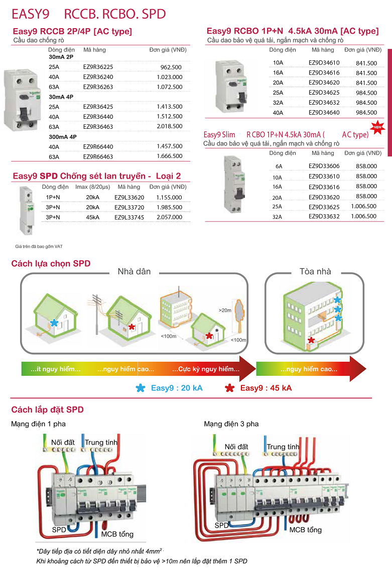 Bang-gia-Aptomat-Schneider-Cau-giao-tu-dong-Schneider-EASY9-RCCB-RCBO-SPD.png