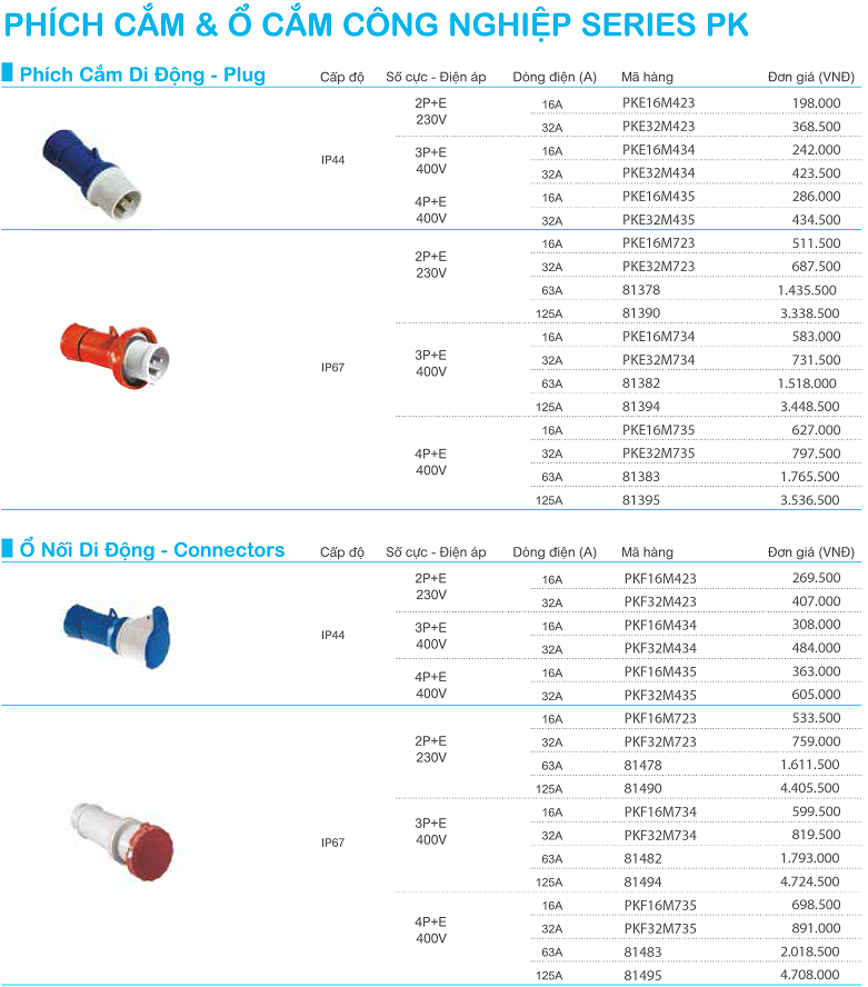 Phich-cam-di-dong-Plug-o-noi-di-dong-connectors.png